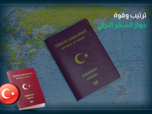 ترتيب جواز السفر التركي, قوة جواز السفر التركي, البلدان التي يستطيع دخولها حامل الجنسية التركية, جواز السفر التركي, الجنسية التركية,